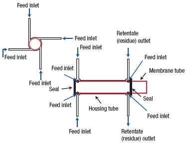 1660321319457 Miw Fig3