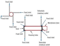 1660321319457 Miw Fig3 1660321319457 Miw Fig3
