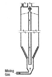 1660321330660 Maint Fig6