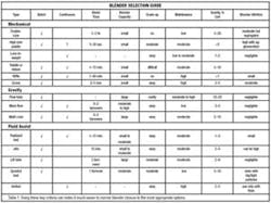 maint_table1_small maint_table1_small