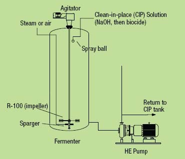1660321336859 Puzzler Fig2