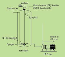 puzzler_fig2 puzzler_fig2