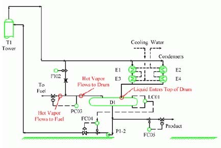 1660321338909 Insites Fig1