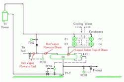 1660321338909 Insites Fig1 1660321338909 Insites Fig1