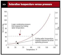 insites_fig2 insites_fig2
