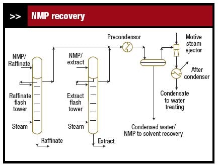 1660321358993 Insites Fig1