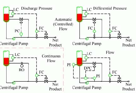 1660321376906 Insites Fig1