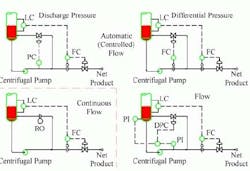 1660321376906 Insites Fig1 1660321376906 Insites Fig1