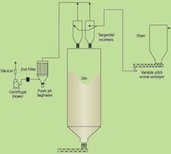 puzzler_fig2 puzzler_fig2