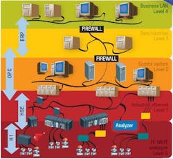 instru_fig1 instru_fig1
