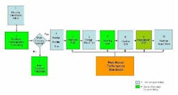 fig2_0706_cover_small fig2_0706_cover_small