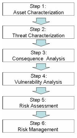 fig1_0706_cover fig1_0706_cover