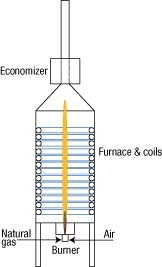 1660321397014 Puzzler Fig2