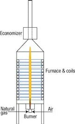 1660321397014 Puzzler Fig2 1660321397014 Puzzler Fig2