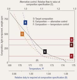 design_fig3 design_fig3