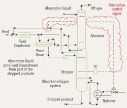 design_fig2 design_fig2