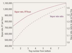 design_fig5 design_fig5