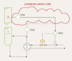 design_fig1 design_fig1