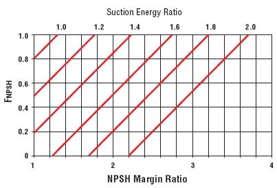 1660321414083 Miw Fig7