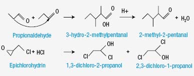 1660321417403 Pai Fig2