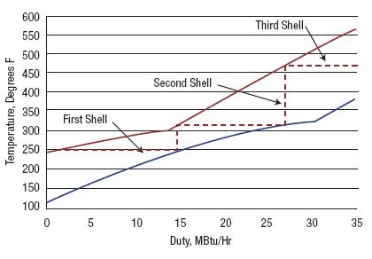 1660321420651 Insites Fig1