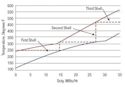 1660321420651 Insites Fig1 1660321420651 Insites Fig1