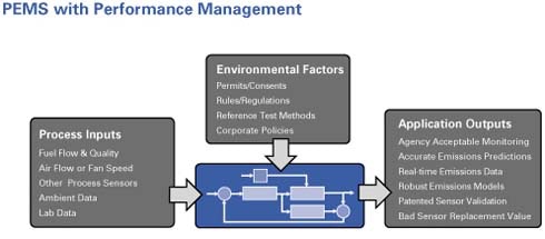 1660321436249 Design Fig1