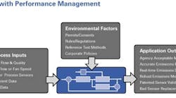 1660321436249 Design Fig1 1660321436249 Design Fig1