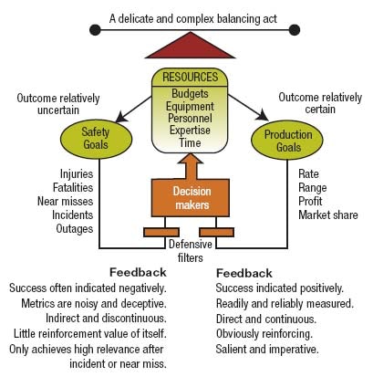 1660321437618 Instru Fig1