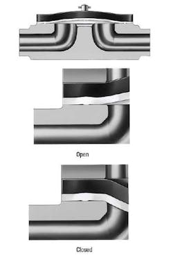 maint_fig2 maint_fig2