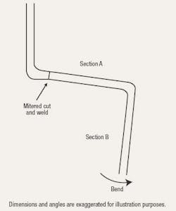 maint_fig3 maint_fig3