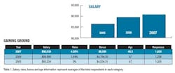 salary_table1_small salary_table1_small
