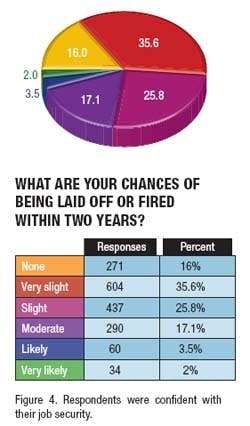 salary_fig4 salary_fig4