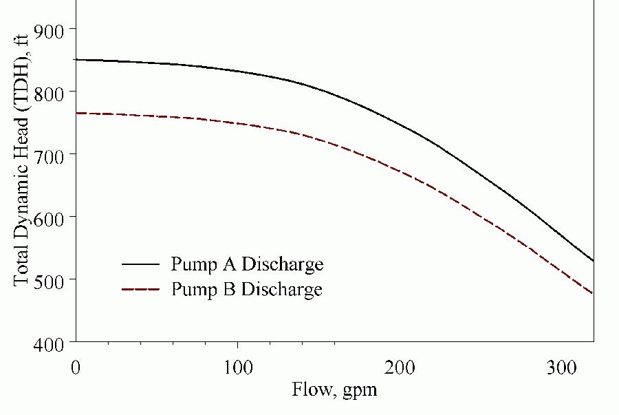1660321450064 Insites Fig2