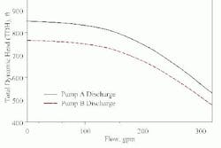 insites_fig2_small insites_fig2_small