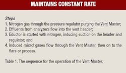 miw_table1 miw_table1