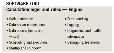 1660321459672 Instru Fig3