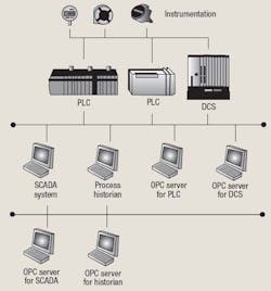 instru_fig1 instru_fig1