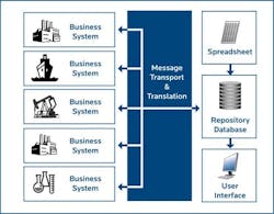 design_fig1 design_fig1