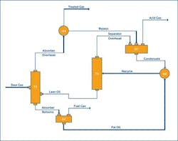 design_fig3 design_fig3
