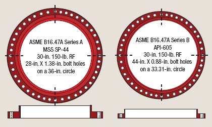 1660321470811 Insites Fig1