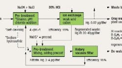puzz_fig1_small puzz_fig1_small