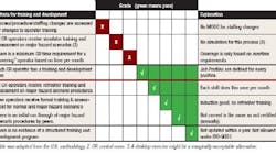 1660321482922 Maint Table1 Small 1660321482922 Maint Table1 Small