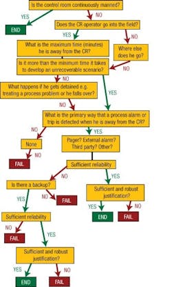 maint_fig1 maint_fig1