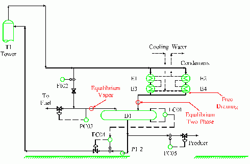 1660321492150 Insites Fig1 Small