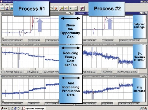 1660321499571 Instru Fig2