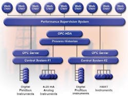 instru_fig1 instru_fig1