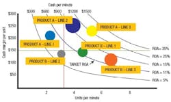1660321507937 Maint Fig3 1660321507937 Maint Fig3