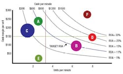 maint_fig2 maint_fig2