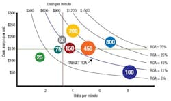 maint_fig4 maint_fig4